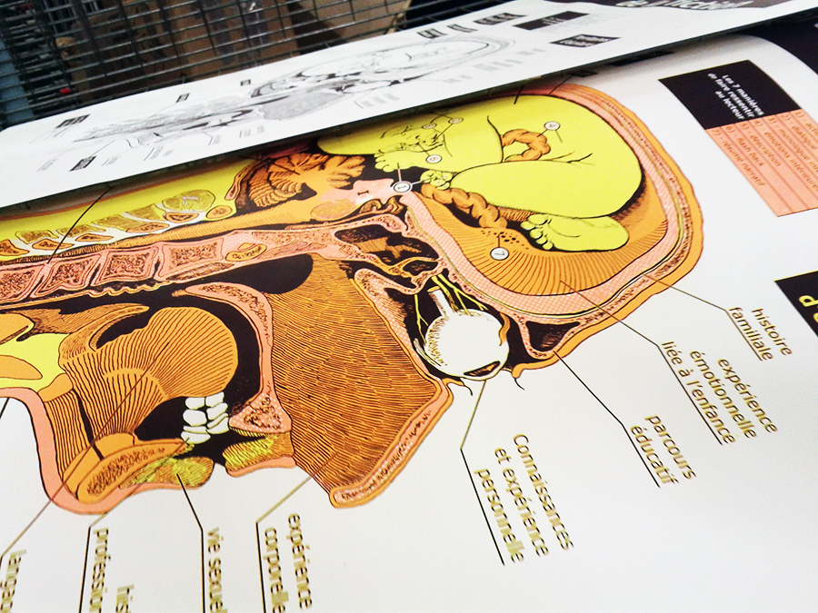 Le 1er poster de Creative Writing des Artisans de la Fiction